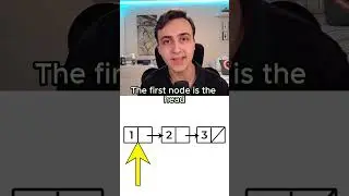 Learn Linked Lists In Under 30 Seconds