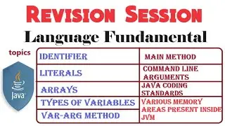 🔥🔥🔥 Revision Session Language Fundamental (Core Java)  🔥🔥🔥🔥 (🔥Revision With Vivek 🔥)