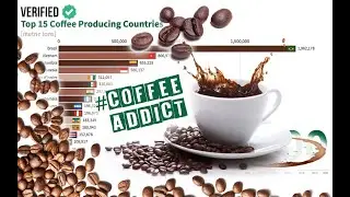 🔝15 Coffee Beans Producing Countries In The World 1980 - 2020