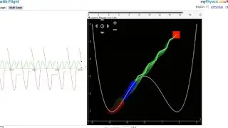 Best measurements in roller coaster with flight to add more speed,movement,acceleration physics lab