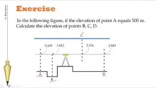 Leveling - Lecture 2: Inverted Leveling
