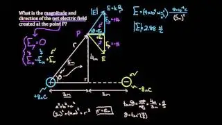 Net electric field from multiple charges in 2D