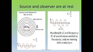 Doppler Effect