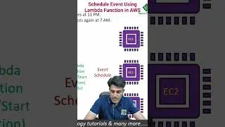 How To Schedule An Event Using Lambda Function in AWS? #aws #nehraclasses #linux