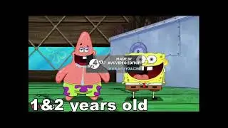 Age Portrayed By SpongeBob