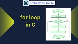 for loop in C