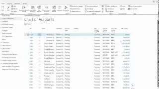 Chart of Accounts Overview