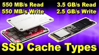 SSD Cache Memory Types | DRAM, SLC, MLC, TLC Cache Memory Use in SSD Caching | Kshitij