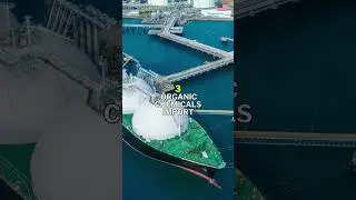 🇺🇸 5 Successful Import Export Business Ideas For USA | Best Import Export Business USA 