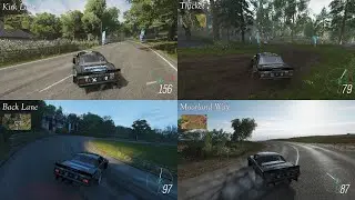 Drifting all drift zones in Forza Horizon 4 mainland using Ken Blocks Hoonicorn