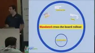 Good and bad ways to kickstart agile the Kanban way by Yuval Yeret