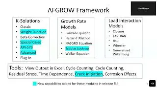 Webinar: New Features and Capabilities in AFGROW Version 5.4. (Part 1)