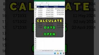 Calculate Days Open in Excel