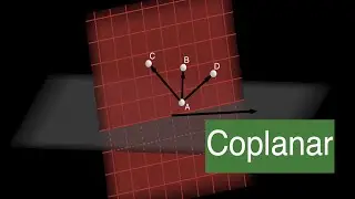 What does it mean to be Coplanar?