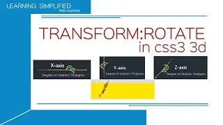 How to use Transform:Rotate in css3 3d Animation