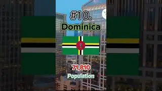 Top 10 Least Populated Countries In The World 🌎 #shorts
