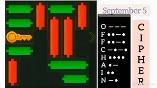 Hamster Kombat daily Mini Game key Puzzle solved September 5. hamster Kombat daily cipher code.