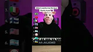 Which country has the best Phonk music?😱 #phonk #music #фонк