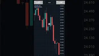 what is candle Sticks In Forex 🕯️