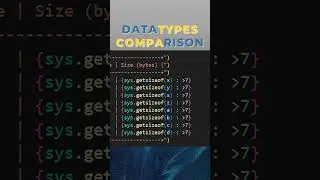Comparison | Surprisingly Large Data Types of Python