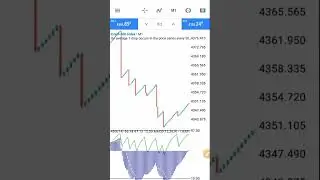 trading #boom and #crash #shorts #shortvid #youtube