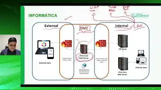 Informática - CBMPE Soldado 2024 - Gabarito comentado (Instituto AOCP)