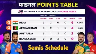 T20 WC 2024 Points Table after Afghanistan vs Bangladesh | T20 WC Semi Finals Schedule 2024