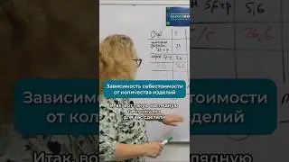 Как зависит себестоимость от количества изготовленных изделий #работаскожей #шитье #своимируками