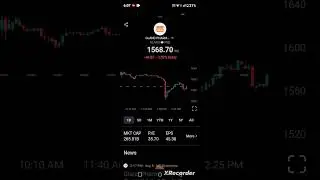 Gland Pharma chart analysis क्या आने वाली है बहुत बड़ी तेजी ?
