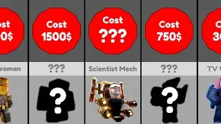 All EXCLUSIVE Units | Toilet Tower Defense Roblox