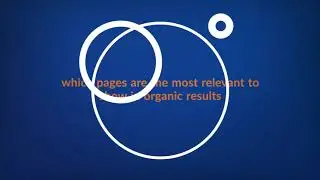What is Keyword (Keyphrase)? Why is it important | GVATE TV