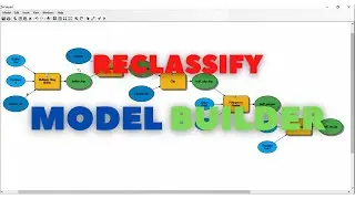 CARA LENGKAP MEMBUAT BUFFER DENGAN MODEL BUILDER DAN KLASIFIKASINYA DI ARCGIS