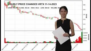Vertex Pharmaceuticals Incorporated VRTX Stock Price Analysis Today