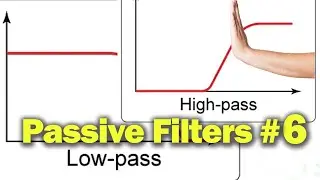 Crossover Design, Low-pass and High-pass filters