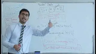 Ingliz tili 17-dars 2-qism (Modal Verbs)