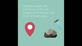 #DidYouKnow What is a Deep Geological Repository?