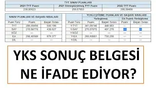 YKS SONUÇ BELGESİ NE İFADE EDER? TERCİH YAPARKEN NEREYE BAKACAĞIZ?