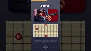 CAGED System Essentials - Octave Linkups
