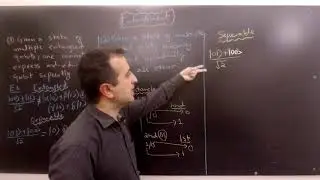 Quantum Computing #10: What is Entanglement and its Proof