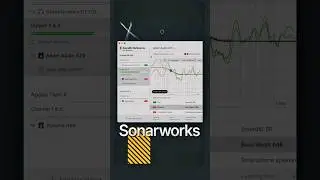 ¿Vale la pena el SONARWORKS ? 🔊   
