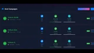 Laravel Mail Demo