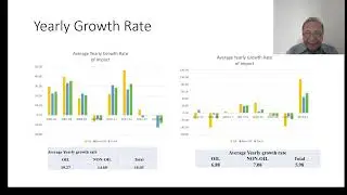 Unveiling India's Import Transformation Post-2014 - Data speaks -14