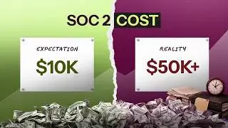 How much does SOC 2 Compliance cost? - Sprinto