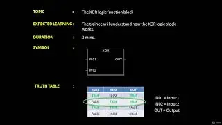 PLC Programming 8  The XOR logic gate
