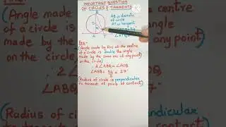 Important Circles and Tangents Question 