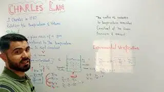 Charles's Law in English