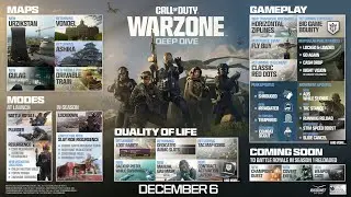 CALL OF DUTY MODERN WARFARE III WARZONE OVERHAUL: MOVEMENT, URZIKSTAN, AND MORE