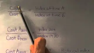 Cost Index Example