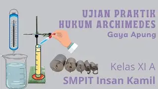 Hukum Archimedes Gaya Apung