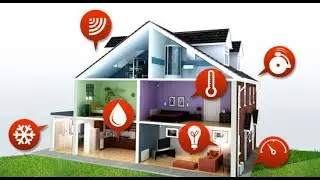 DOMOTICA - Arriva la smart home nella provincia di Belluno con Monico Impianti